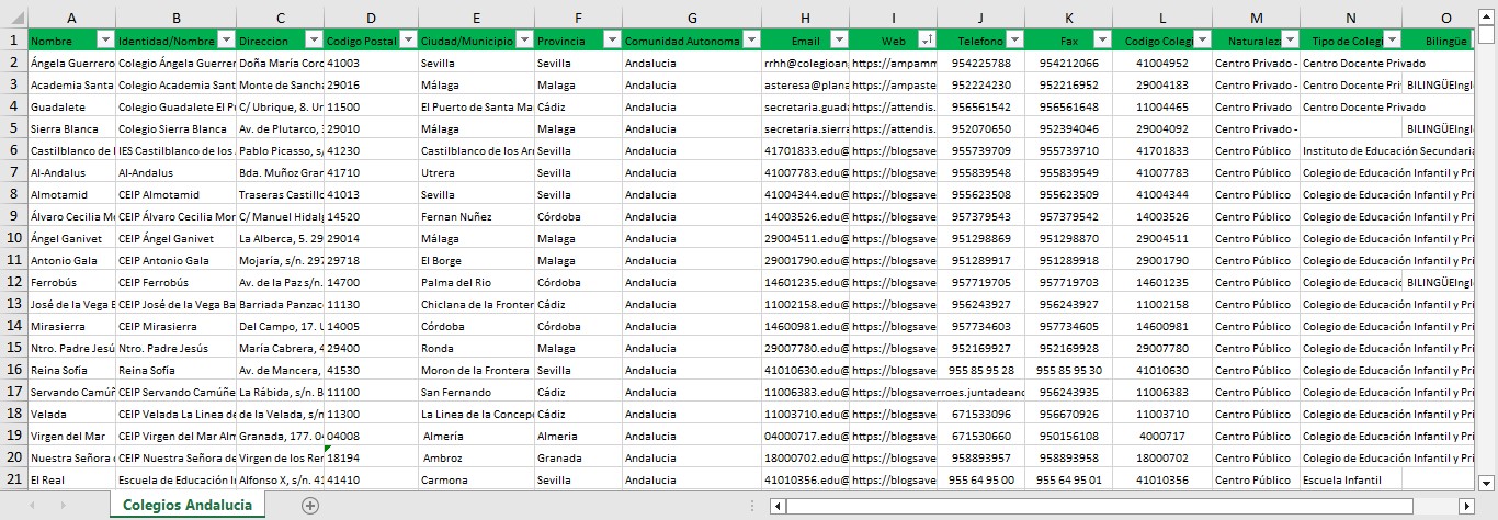 Base de datos de Colegios de Andalucía - Imagen 2