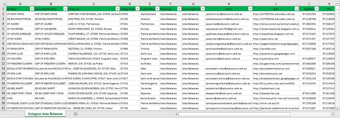 Base de datos de Colegios de Islas Baleares - Imagen 2